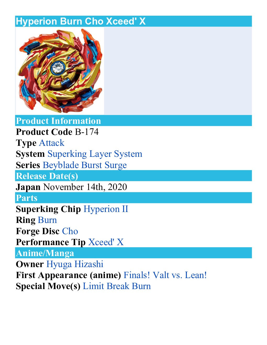 TAKARA TOMY Beyblade Burst Superking Surge B-174 LIMIT BREAK DX SET Japan FREE PRIORITY SHIPPING