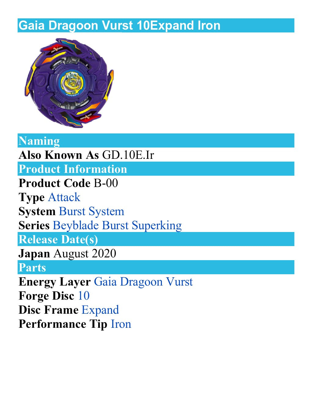 Takara tomy Beyblade Burst Superking Bakuten Shooting Beyblade 2020 V  Anniversary Set LTD  (Japan exclusive)
