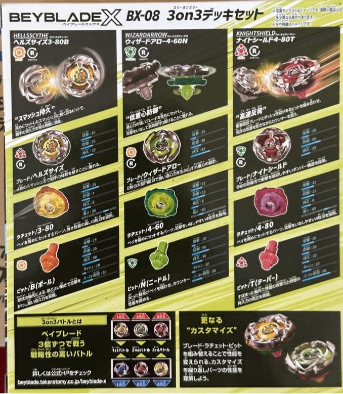 Takara Tomy Beyblade X BX-08 3 on 3 Deck Set