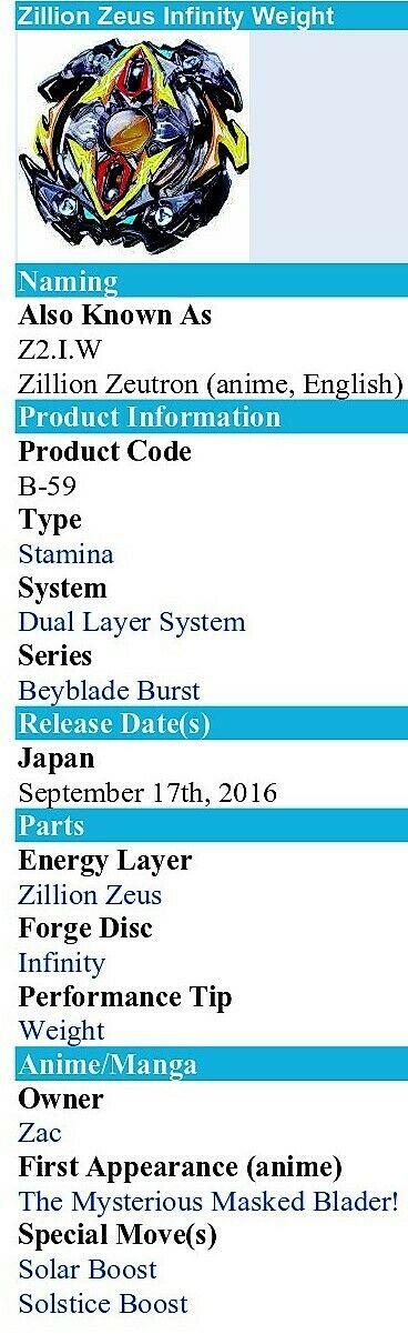 Takara Tomy Beyblade Burst B-59 Starter Zillion I.W. Zeus